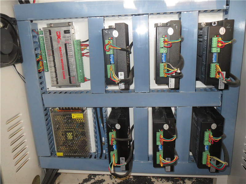 Control box of cnc router